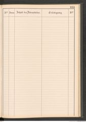 k.k. naturhistorisches Hofmuseum, Protokollbuch Intendanzakten 1883-1885, Seite 261